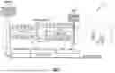 Fig. 02 - RADIO FREQUENCY FRONT-END ARCHITECTURE