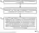 Fig. 01 - ELECTRIC VEHICLE NOISE SNIFFER AND METHODS OF MITIGATING PACKET FLOW INTERRUPTIONS BY NOISE CANCELLATION AND AVOIDANCE OF NOISE REGION ENVELOPES