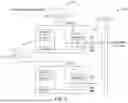 Fig. 06 - ENERGY MANAGEMENT SYSTEMS