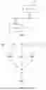 Fig. 04 - SIGNAL PROCESSING METHOD AND APPARATUS, NODE, STORAGE MEDIUM AND SYSTEM