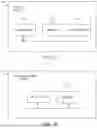 Fig. 02 - DEVICES, METHODS AND COMPUTER PROGRAMS FOR TWO-PART FEEDBACK INFORMATION TRANSMISSION