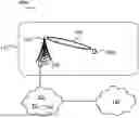 Fig. 01 - BEAMFORMED TRANSMISSION TOWARDS GROUPS OF TERMINAL DEVICES