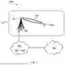 Fig. 02 - BEAMFORMED TRANSMISSION TOWARDS GROUPS OF TERMINAL DEVICES