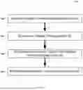 Fig. 07 - SUPPORT OF TOEPLITZ-BASED CSI FEEDBACK/REPORTING METHODS