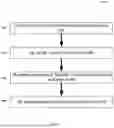 Fig. 08 - SUPPORT OF TOEPLITZ-BASED CSI FEEDBACK/REPORTING METHODS