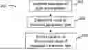Fig. 01 - BEAM MANAGEMENT