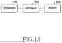 Fig. 13 - METHOD AND APPARATUS OF HANDLING OVERLAPPING BETWEEN NETWORK DRX DURATION AND HARQ FEEDBACK OCCASION FOR NETWORK ENERGY SAVINGS IN A WIRELESS COMMUNICATION SYSTEM