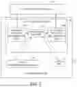 Fig. 03 - SYNCHRONIZATION FOR BORDER GATEWAY PROTOCOL (BGP) PROCESSES
