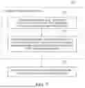 Fig. 08 - SYNCHRONIZATION FOR BORDER GATEWAY PROTOCOL (BGP) PROCESSES