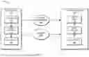 Fig. 02 - METHOD, APPARATUS, AND MEDIUM FOR VIDEO PROCESSING