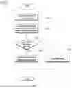 Fig. 08 - PHOTOGRAPHING DEVICE AND CONTROL METHOD THEREOF