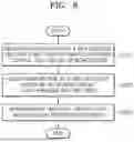 Fig. 07 - X-RAY DETECTOR, METHOD FOR OPERATING X-RAY DETECTOR, AND X-RAY IMAGING DEVICE INCLUDING X-RAY DETECTOR