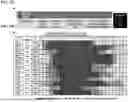 Fig. 07 - SMAD7 POLYPEPTIDE FORMULATIONS
