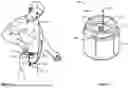Fig. 02 - INFUSION PUMP FLOW RATE CONTROL