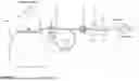 Fig. 03 - INFUSION PUMP FLOW RATE CONTROL