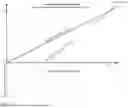 Fig. 14 - CONTROLLING MOVEMENT OF AT LEAST ONE STEERING DEVICE ON A WATERCRAFT