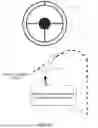 Fig. 27 - CONTROLLING MOVEMENT OF AT LEAST ONE STEERING DEVICE ON A WATERCRAFT