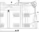 Fig. 24 - Tool storage