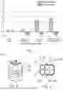 Fig. 04 - Compact batch of grouped containers and method for packaging same