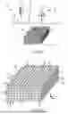 Fig. 05 - Storage Systems And Pick And Place Robots