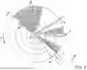 Fig. 03 - METHOD, FEEDER UNIT AND DISPENSING SYSTEM FOR DISPENSING DISCRETE MEDICAMENTS