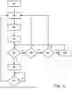 Fig. 06 - METHOD, FEEDER UNIT AND DISPENSING SYSTEM FOR DISPENSING DISCRETE MEDICAMENTS