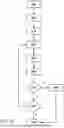 Fig. 09 - METHOD, FEEDER UNIT AND DISPENSING SYSTEM FOR DISPENSING DISCRETE MEDICAMENTS