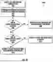Fig. 12 - BELT CONVEYOR BRAKE SYSTEMS AND CONTROLLERS