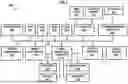 Fig. 06 - PARCEL DISTRIBUTION CONTROL