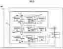Fig. 07 - PARCEL DISTRIBUTION CONTROL