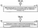 Fig. 10 - PARCEL DISTRIBUTION CONTROL