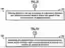 Fig. 11 - PARCEL DISTRIBUTION CONTROL