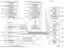 Fig. 13 - CONTROL SYSTEMS FOR OPERATION OF LOADING DOCK EQUIPMENT, AND ASSOCIATED METHODS OF MANUFACTURE AND USE