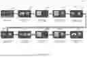 Fig. 16 - CONTROL SYSTEMS FOR OPERATION OF LOADING DOCK EQUIPMENT, AND ASSOCIATED METHODS OF MANUFACTURE AND USE