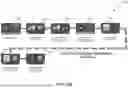 Fig. 17 - CONTROL SYSTEMS FOR OPERATION OF LOADING DOCK EQUIPMENT, AND ASSOCIATED METHODS OF MANUFACTURE AND USE