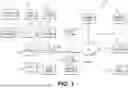 Fig. 02 - PIECE LEVEL DATA COLLECTION SYSTEM FOR GATHERING FREIGHT DIMENSIONS AND RELATED INFORMATION