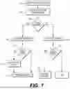 Fig. 11 - PIECE LEVEL DATA COLLECTION SYSTEM FOR GATHERING FREIGHT DIMENSIONS AND RELATED INFORMATION