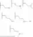 Fig. 167 - COMPOSITIONS AND METHODS FOR INHIBITING KRAS