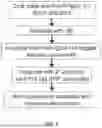 Fig. 03 - COMBINATIONS FOR ALLERGY THERAPY