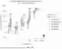 Fig. 11 - COMBINATIONS FOR ALLERGY THERAPY