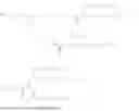 Fig. 05 - METHODS AND COMPOSITIONS FOR MODULATING A GENOME