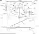 Fig. 01 - Hall sensor—magnet geometry for large stroke linear position sensing