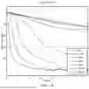 Fig. 09 - METHODS FOR ESTIMATING NMR LWD DATA QUALITY