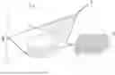 Fig. 01 - OPTICAL WEDGE ELEMENT FOR GLAZING EQUIPPED WITH OPTICAL SENSOR