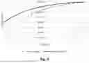 Fig. 06 - OPTICAL WEDGE ELEMENT FOR GLAZING EQUIPPED WITH OPTICAL SENSOR