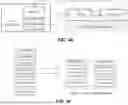 Fig. 08 - CURATED EXPERIENCE FRAMEWORK FOR SOFTWARE INSTALLATION CONFIGURATION