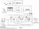 Fig. 02 - On-Demand Retrieval of Structured Data in Aggregating Data Across Distinct Sources