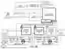 Fig. 06 - On-Demand Retrieval of Structured Data in Aggregating Data Across Distinct Sources