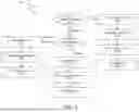 Fig. 04 - METHODS AND SYSTEMS FOR A COMPLIANCE FRAMEWORK DATABASE SCHEMA