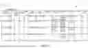 Fig. 05 - METHODS AND SYSTEMS FOR A COMPLIANCE FRAMEWORK DATABASE SCHEMA